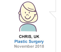 Chris, UK, Plastic Surgery, November 2018