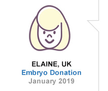 Elaine, UK, Embryo Donation, January 2019